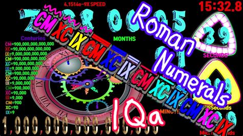 0 to 1.00Qa (1,000,000,000,000,000) in roman numerals countup …