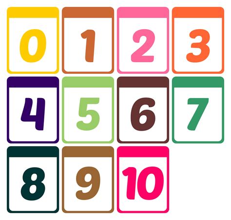 0 To 9 Number Cards Number Cards 0 9 - Number Cards 0 9