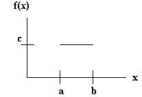 00 Flex Time And Flex Mode Prob Stat I Conditional Probability Notes Page