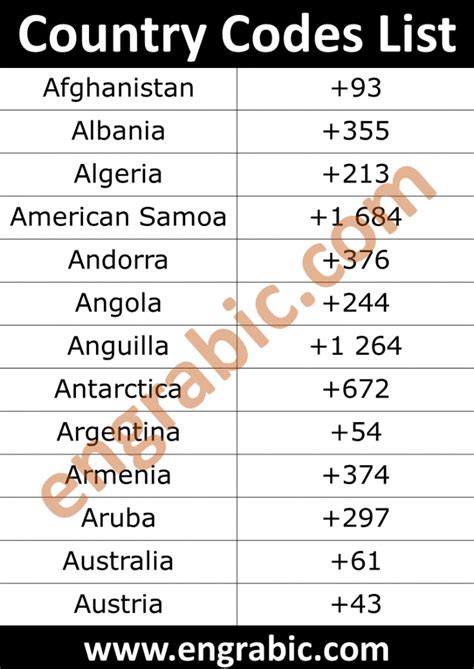 00351 Which Country Code