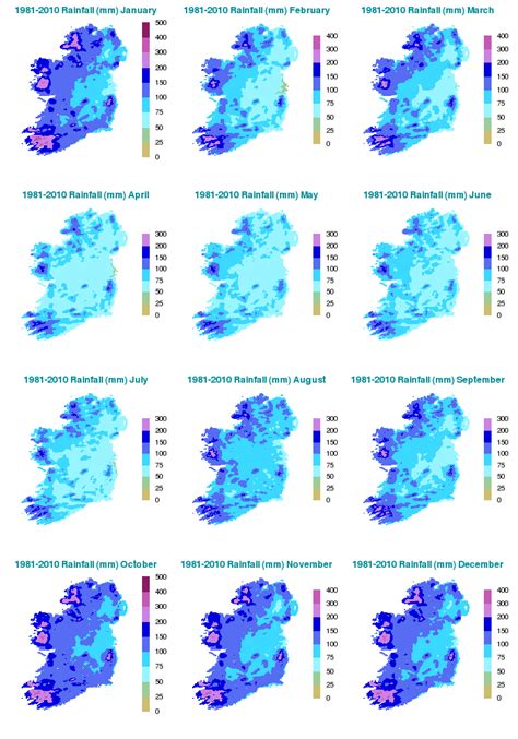 01 - Walsh - New Long-Term Rainfall Averages for Ireland