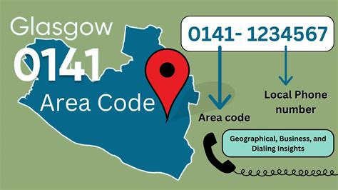 0141 Std Code