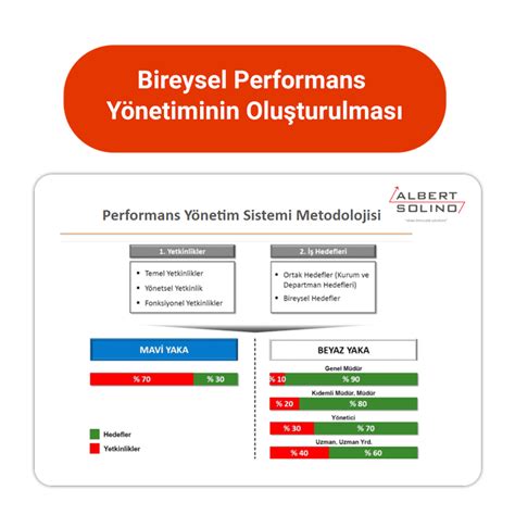 02 ANAYORUM bireysel.