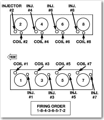 333 Nice 2002 toyota tundra firing order for Android Wallpaper