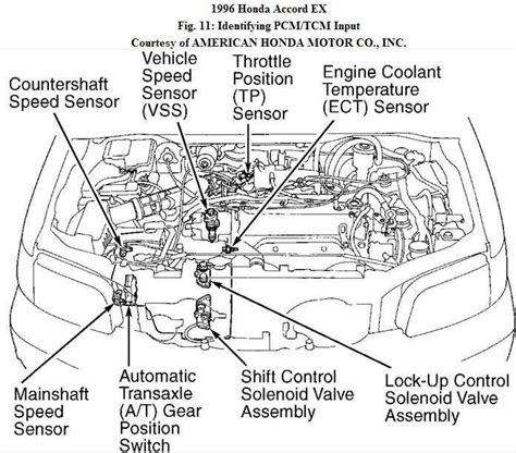 38c0675 02 Odyssey Engine Diagram Kwhvidwiring