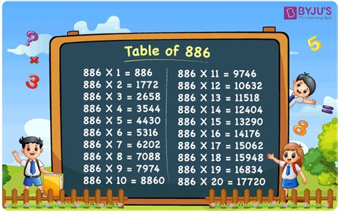 02 Times 886