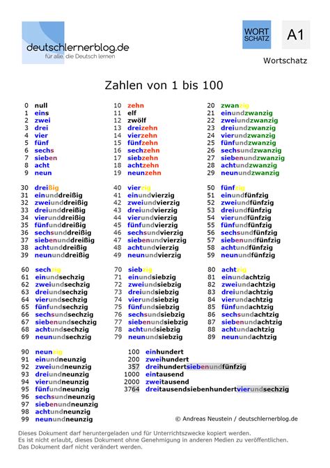 020-100 Deutsch