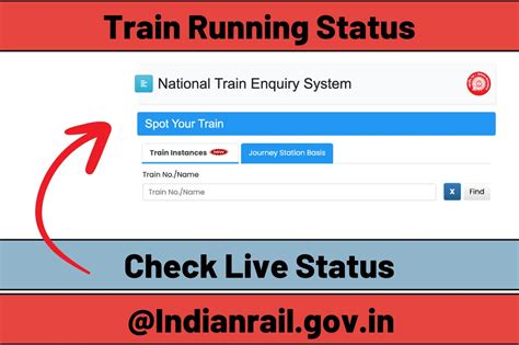 02124 Train running status Spot your train Live train status