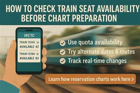 02142 Train Seat Availability