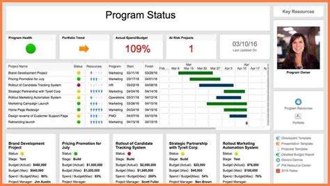 026 Template Ideas Multiple Project Tracking Wonderful Excel in Project
