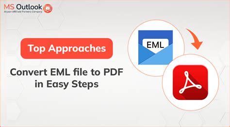 03 Free Ways to Convert EML to PDF with Attachments Online