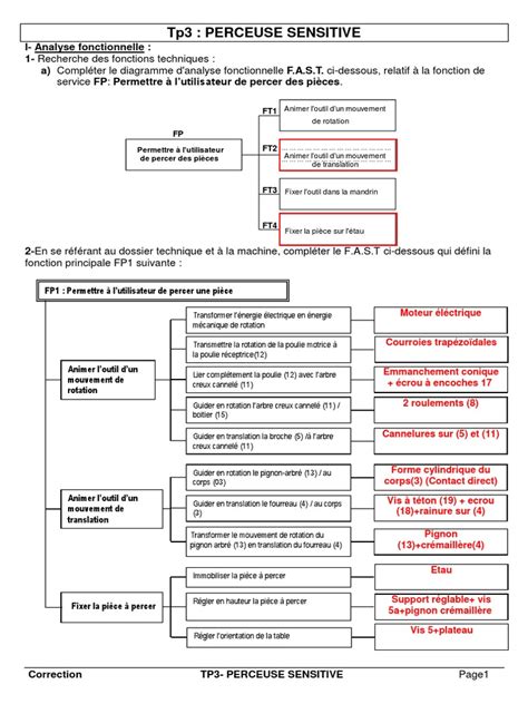 03 Perceuse Corrige