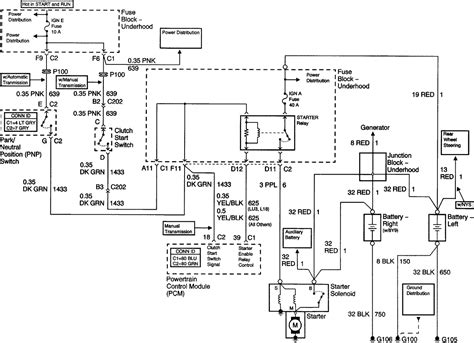 03 silverado starter wiring diagram wiring additionally 2005 isuzu wiring diagram 03 isuzu 2014 isuzu trooper 99 isuzu ftr 89 43284.gif. Sep 30, 2013 · I need a wiring diagram of all 3 plugs on the transfer case control module for a 03+ gmc or Chevy silverado. My truck is a straight axled 1500 with a np241. I just wanna see what wire goes to the computer for the 4 low. I have it programmed now to the tow/haul mode button for 4low shift points and I'm tired of it lol any help or all data print ... 