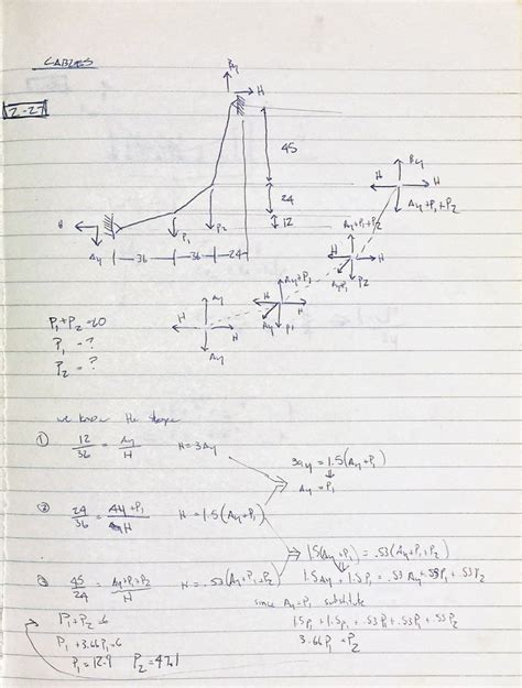035 Architecture and Math Life of an Architect