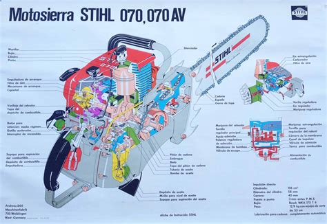 039 stihl motosierra manual de piezas. - Downloaded manual for mitsubishi montero 1995.