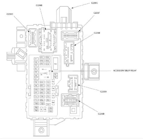 04 Taurus Fuse Box Diagram