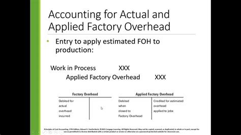 04 Accounting For Factory Overheaddoc