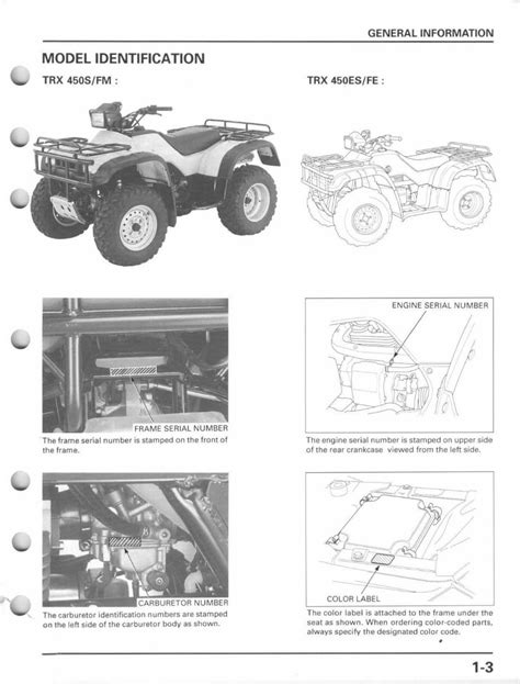 04 honda atv trx450fm fourtrax foreman fm 2004 owners manual. - 1974 audi 100 ls repair manual.