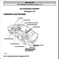 Read 04 Tsx Guide 