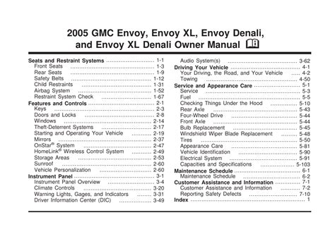 05 gmc envoy xl service manual. - Manual de partes mazda b2000 espa ol.