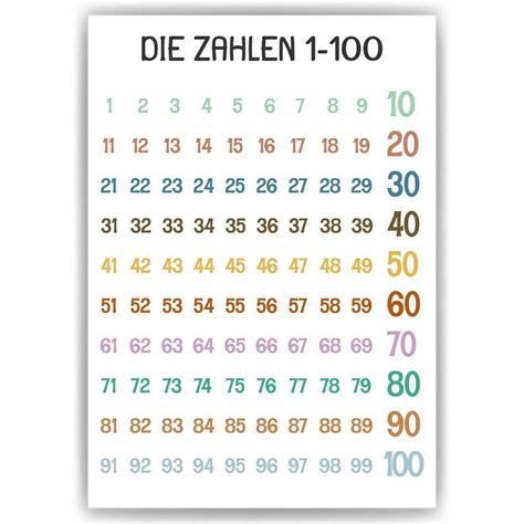 050-100 Lernhilfe