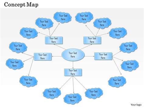 0514 Concept Map Powerpoint Presentation PowerPoint Slide Template