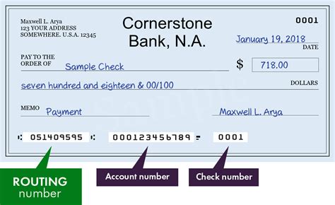 051409595 - Cornerstone Bank, N.A. Routing Number