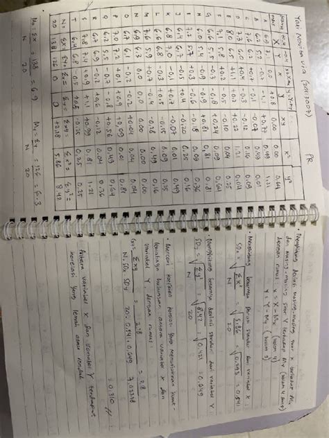 05_Hal 209 - 221 (surono_peg selatan) - ESDM - wintechmobiles.com