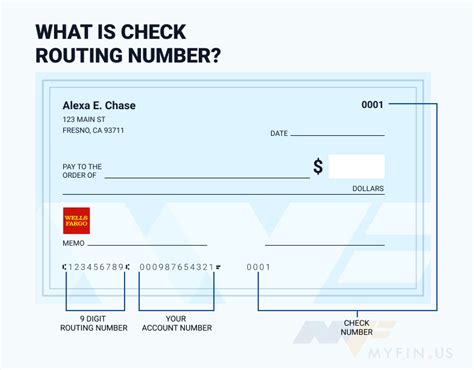 063107513. The routing number for Wells Fargo in Florida is 063107513. This number is used for electronic transfers or processing checks in the US. You can find it on your check or … 