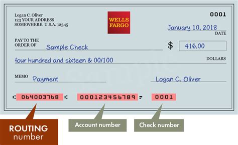 064003768. Here’s an at-a-glance look at the Wells Fargo routing number for each state: Wells Fargo Routing Numbers By State. State. Routing Number. Wells Fargo Alabama. 062000080. Wells Fargo Alaska ... 