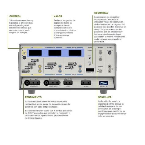 06725, WEM SS501SX UNIDAD MICROPROCESADA DE …