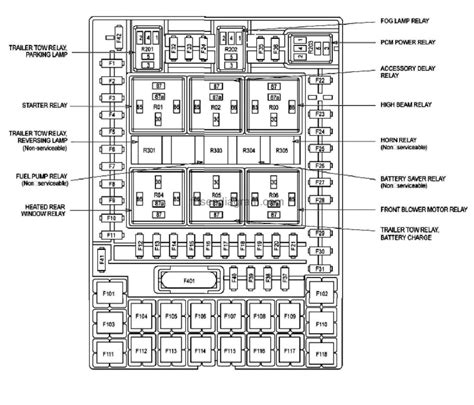 07 f150 fuse box location. 2002 Ford F 150 Fuse Box Info | Fuses | Location | Diagrams | Layouthttps://fuseboxinfo.com/index.php/cars/28-ford/667-ford-f-150-2002-fuses 