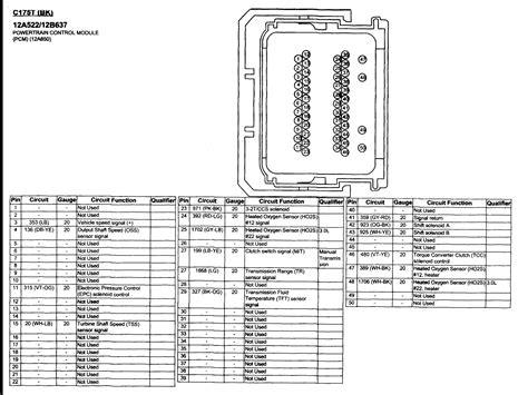 Full Download 07 Ford Edge Electrical Guide 