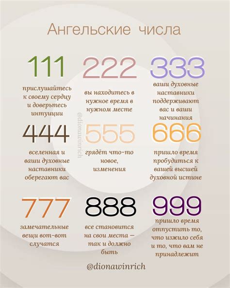 th?q=0757+на+часах+818+ангельская+нумерология