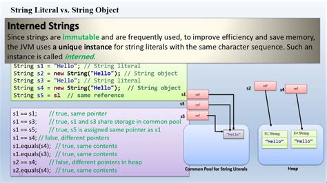 077 String Formatting in Java Part1 YouTube