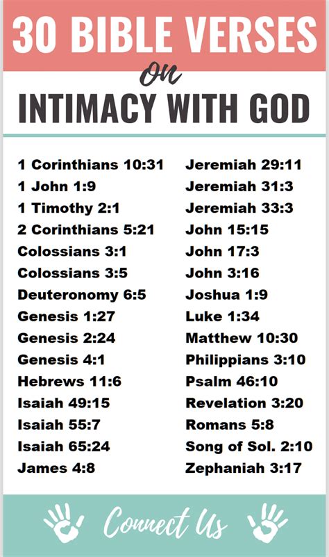 08 Intimacy with God: My Two Favorite Verses and Prayers (M.