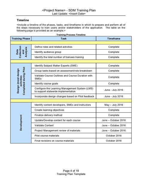 08 Training Plan 06 12 Week Sprint Advanced Program