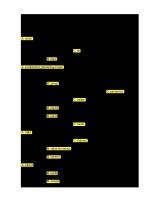 08 U8 Ws 4 Keyrevised