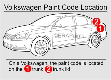 08213 vw code.  Mar 19, 2015 · En consideraci&oacute;n, la Gerencia de Recursos H...