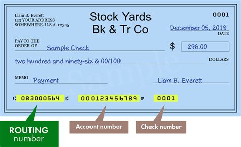 Routing Number 083000564 is the routing transit number of STOCK YARDS BK & TR CO situated in LOUISVILLE, KY. It is a nine digit bank code, used in the United States, which identifies the financial institution of the check on which it was drawn.. 