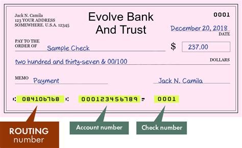 Routing number 084106768 is assigned to EVOLVE BANK AND TRUST located in MEMPHIS, TN. ABA routing number 084106768 is used to facilitate ACH funds transfers ….