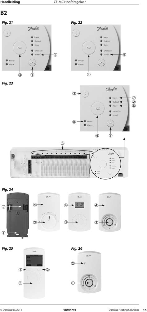 088U0245. Handleiding CF-MC Hoofdregelaar - PDF Free Download