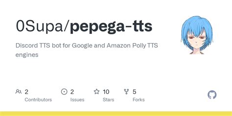 0Supa/pepega-tts - Github