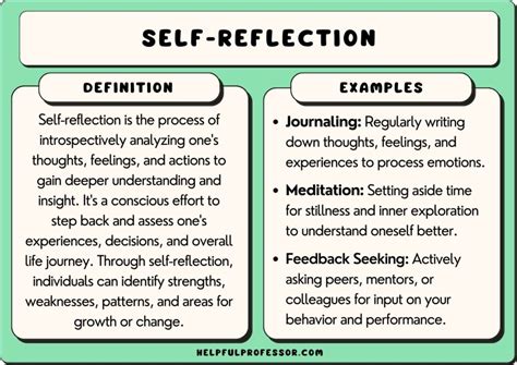 1) Engage in Self-Reflection - Brandeis University