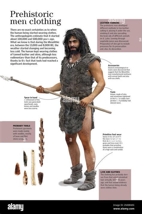 1,399 Prehistoric Clothing - Getty Images - wintechmobiles.com