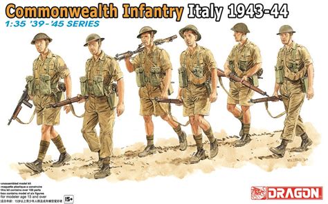 1/35 COMMONWEALTH INFANTRY, ITALY 1943-44 – Cyber Hobby