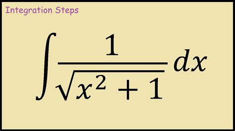 1/sqrt(1+x^2) 적분