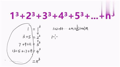 1的三次方加2的三次方加3的三次方加到N的三次方的和怎么算？麻烦给出详细计算过程！