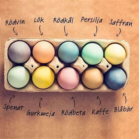 1  koka upp  enstaka liter vatten.