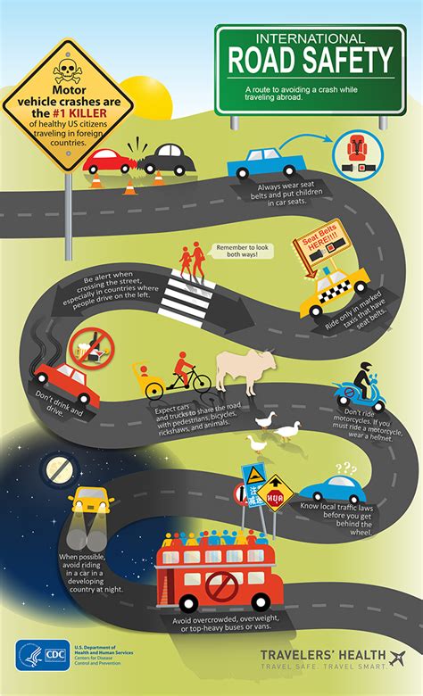 1 051 Top Quot Road Safety Worksheets Quot Preschool Road Safety Worksheet - Preschool Road Safety Worksheet
